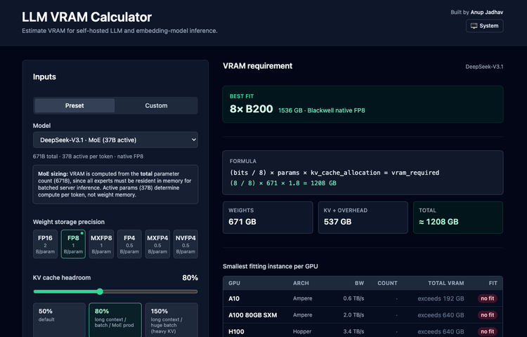 LLM VRAM Calculator