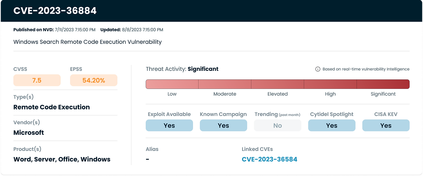 CVE-2023-36884: Microsoft / Windows Search (RCE)