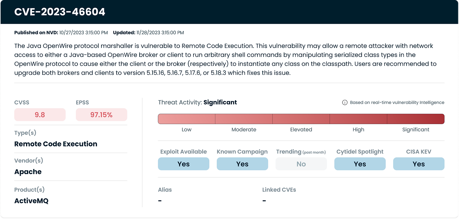 VE-2023-46604: Apache ActiveMQ (RCE)