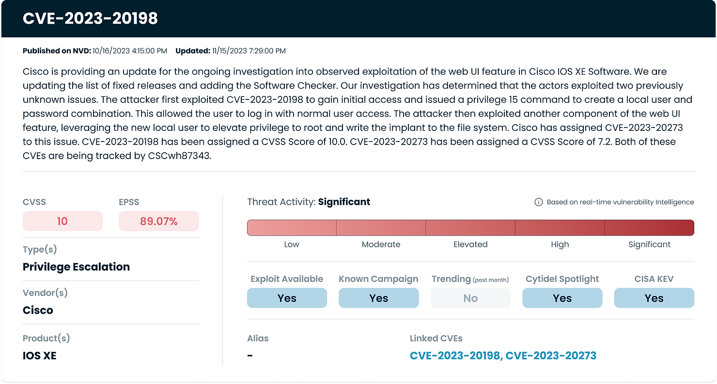 CVE-2023-20198: Cisco IOS XE (Privilege Escalation)
