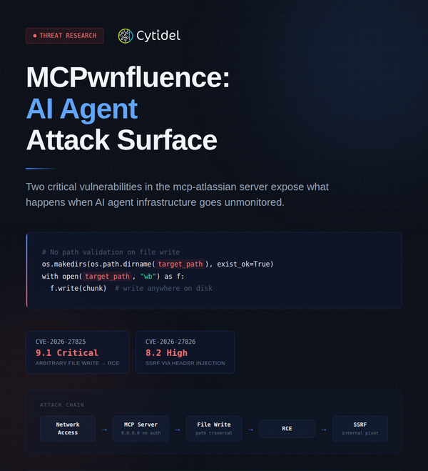 MCPwnfluence: What Two MCP Server Vulnerabilities Tell Us About the Next Attack Surface