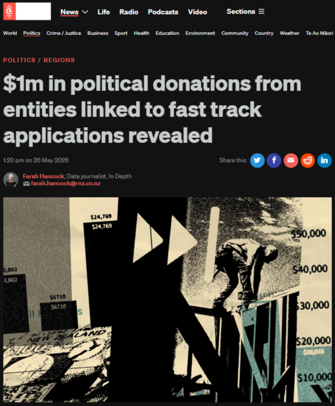 "THE TOLL GATE ON STOLEN GROUND: How National and NZ First Sold the Fast-Track Queue to the Highest Bidder While Māori Paid in Land, Water, and Whakapapa" - 27 May 2026