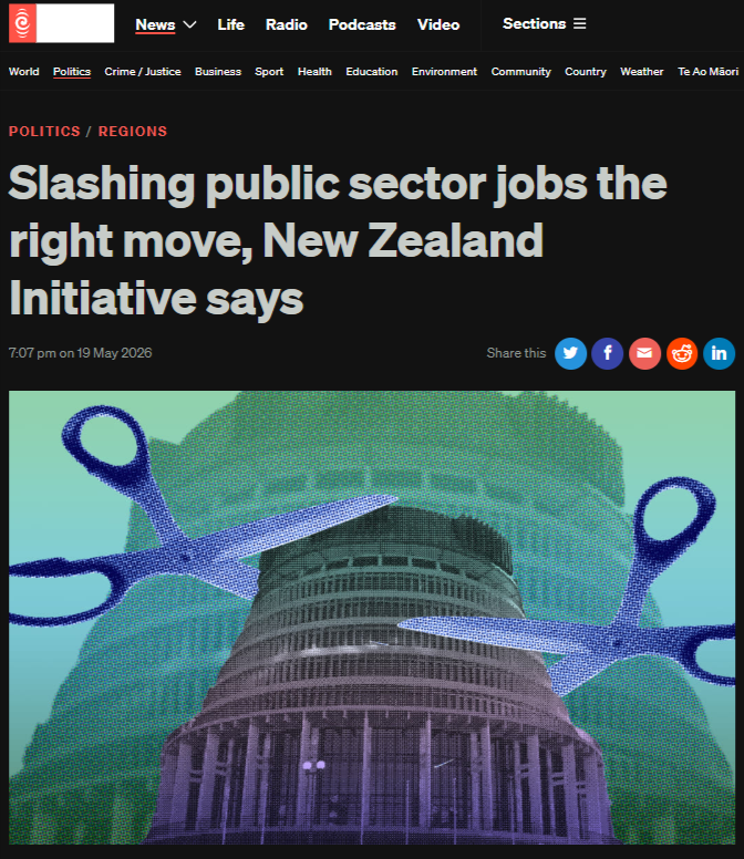 "The Wrecking Crew: How the New Zealand Initiative's Atlas Network Puppets Are Cheering the Destruction of 9,000 Whānau Livelihoods" - 20 May 2026