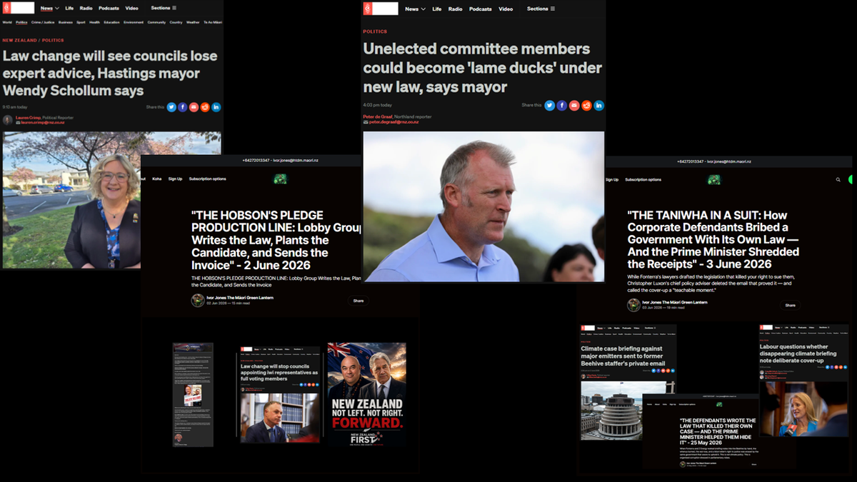 "THE VOTE THIEVES: How Hobson's Pledge Wrote the Law, ACT Rang the Bell, and Simon Watts Burned the Marae Table" - 3 June 2026