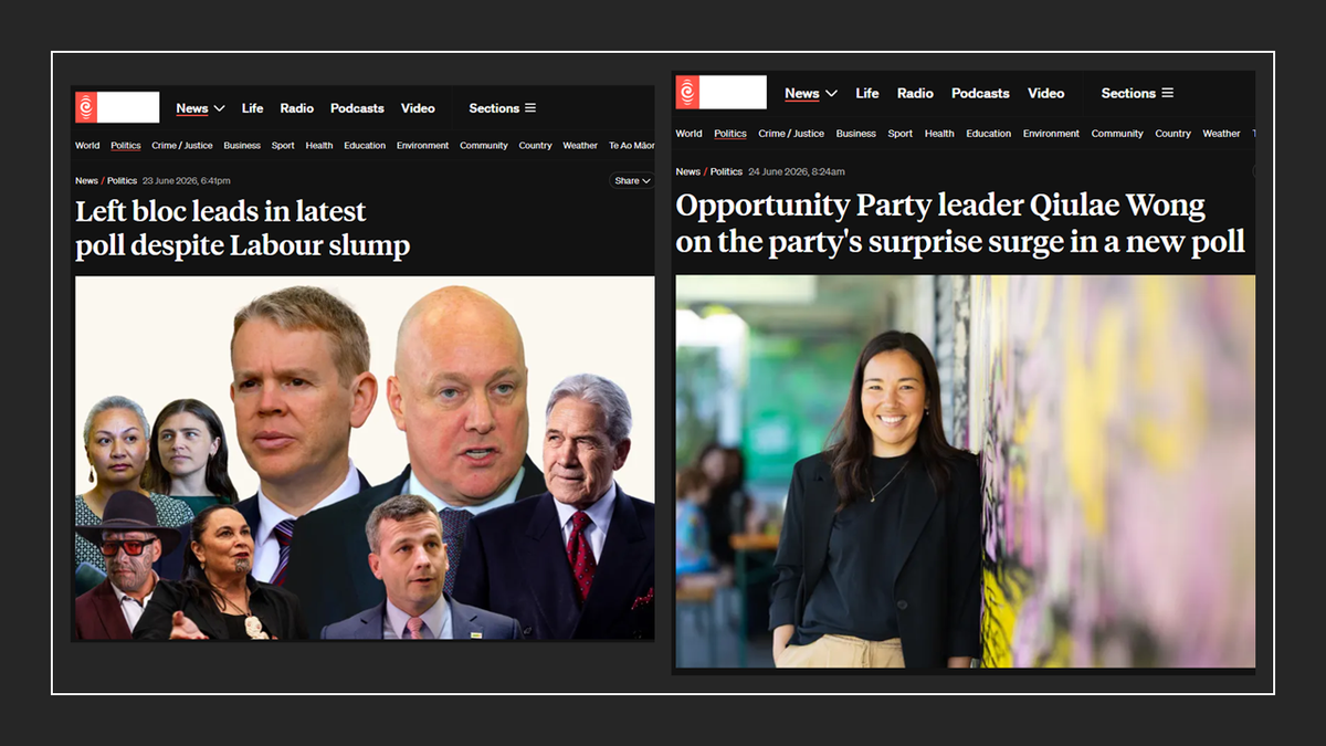 "THE TOP SURGE THAT WASN'T" - 25 June 2026