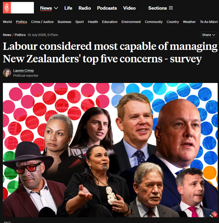 "Ipsos vs Curia: Which NZ Political Poll Can You Actually Trust?" - 2 August 2026
