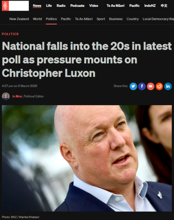 "Te Rerenga o te Kūkupa - Luxon and the Final Flight of the Wingless Pigeon" - 8 March 2026