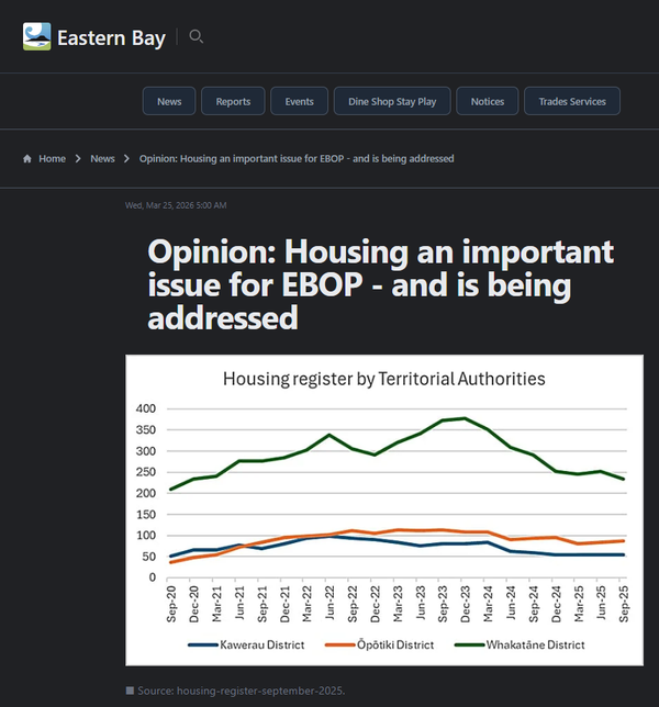 "THE EMPTY KETE: How Dana Kirkpatrick Weaves Lies from the Flax of Dead Whānau Dreams" - 7 April 2026