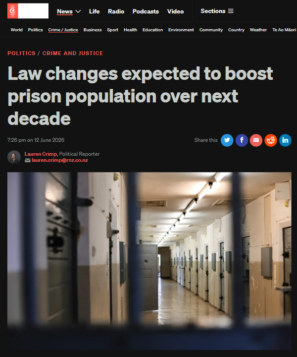 "THE COLONIAL PRISON CONVEYOR BELT" - 13 June 2026