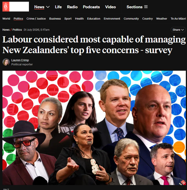 "Ipsos vs Curia: Which NZ Political Poll Can You Actually Trust?" - 2 August 2026