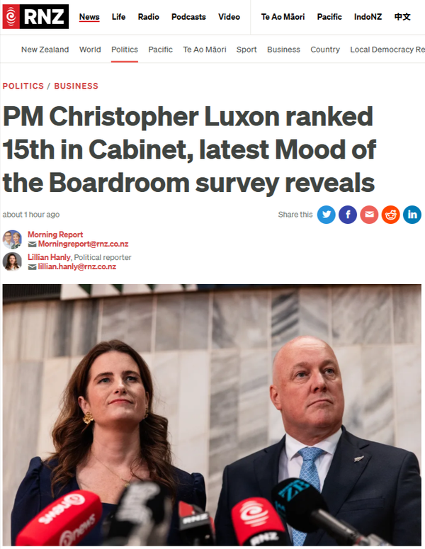“Luxon’s Corporate Con Job: How New Zealand’s Fake CEO Prime Minister Got Exposed by His Own Business Mates” - 23 September 2025