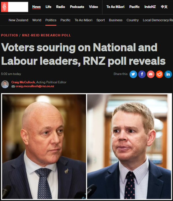 “Wolves in Sheep's Clothing: How Luxon and Hipkins Expose the Neoliberal Puppet Show” - 17 September 2025