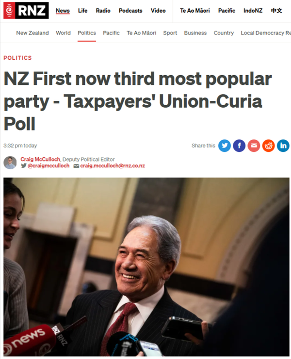 "How RNZ Legitimises Far-Right Propaganda Through Pollwashing" - 10 July 2025