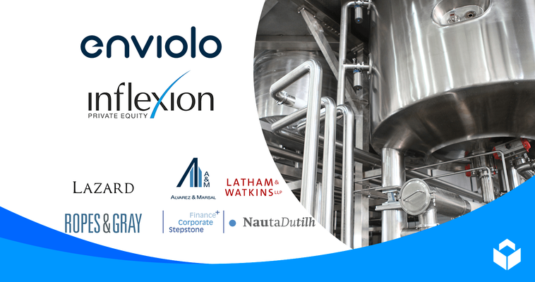 Inflexion Private Equity acquires enviolo
