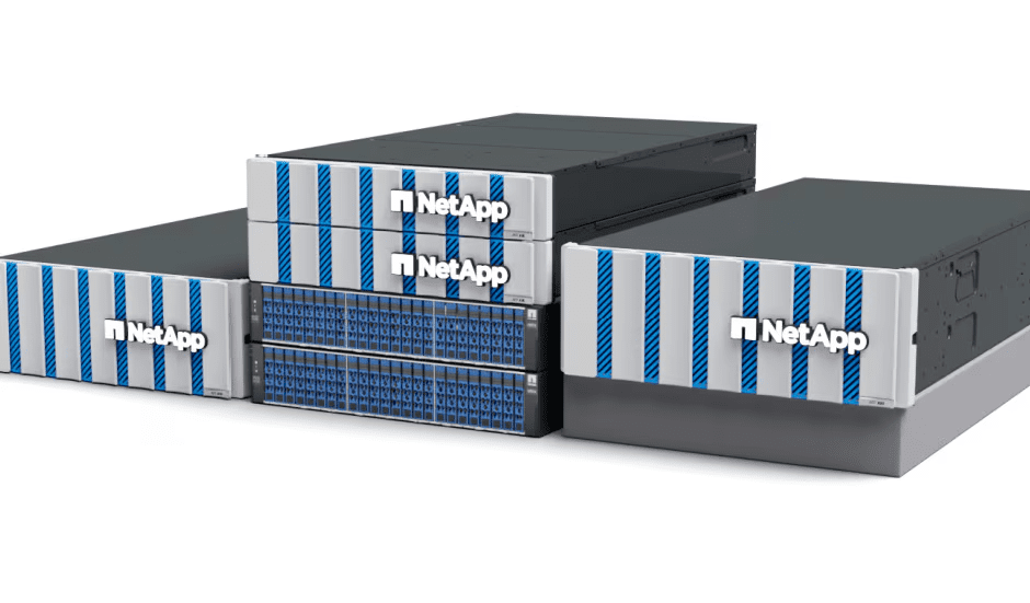 NetApp, Inc - Current Portfolio