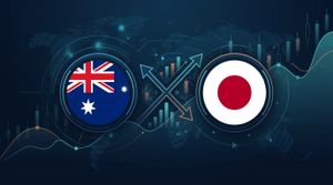 FX Pair Analysis - AUD/JPY - March 31, 2026