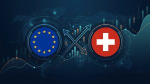 FX Pair Analysis - EUR/CHF - March 31, 2026