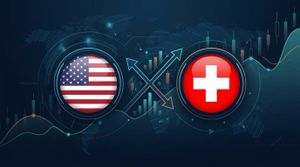 FX Pair Analysis - USD/CHF - March 31, 2026