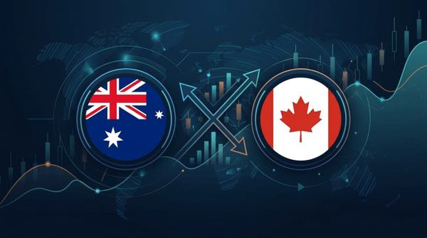 FX Pair Analysis - AUD/CAD - March 31, 2026