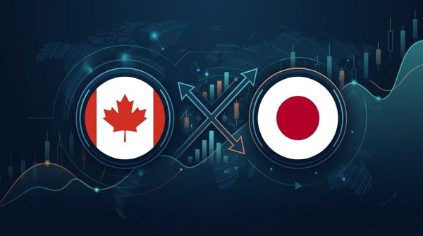 FX Pair Analysis - CAD/JPY - March 31, 2026