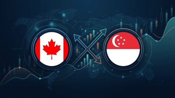 FX Pair Analysis - CAD/SGD - March 31, 2026