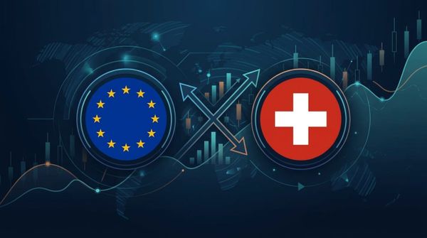 FX Pair Analysis - EUR/CHF - March 31, 2026