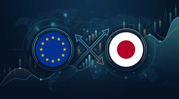 FX Pair Analysis - EUR/JPY - March 31, 2026