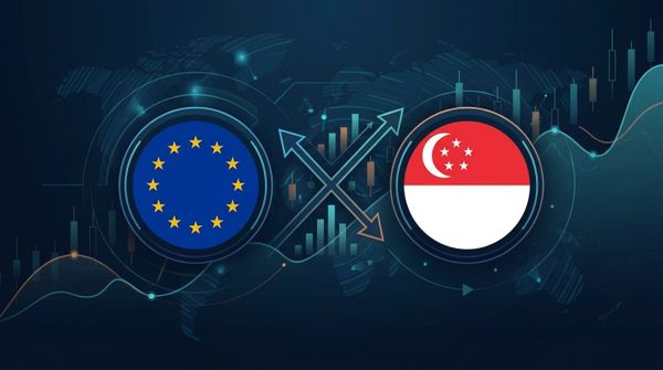 FX Pair Analysis - EUR/SGD - March 31, 2026