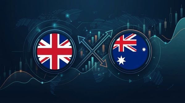 FX Pair Analysis - GBP/AUD - March 31, 2026
