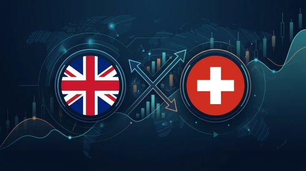 FX Pair Analysis - GBP/CHF - March 31, 2026