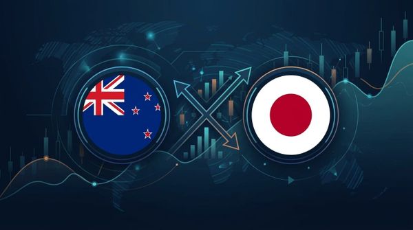 FX Pair Analysis - NZD/JPY - March 31, 2026