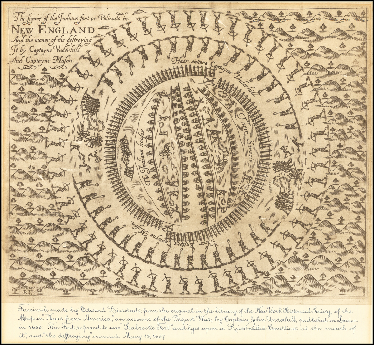 Thanksgiving /Thankstaking