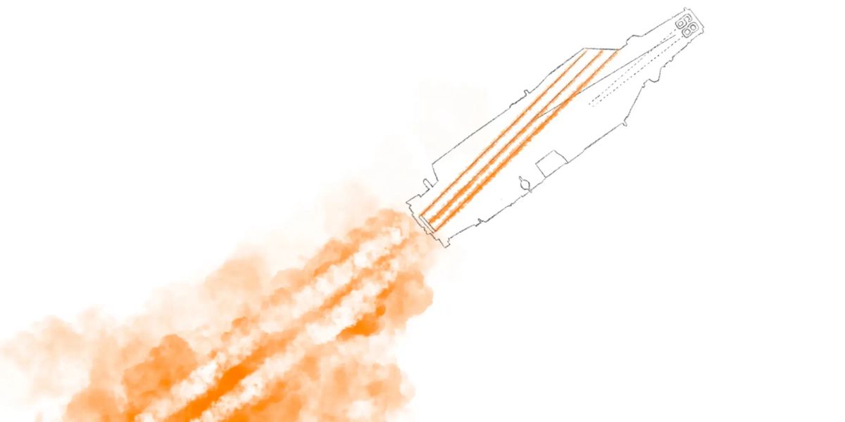 EExplained: Aircraft Carriers