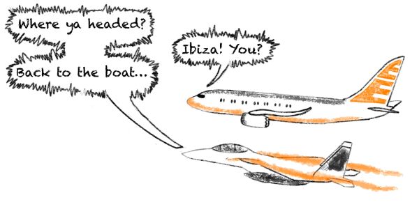 How to Become a Pilot: Exploring Civilian and Military Paths