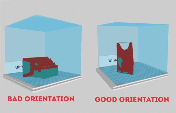 How Part Design Leads to 3D Printing Warping