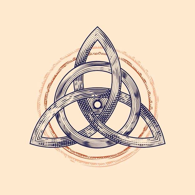 Trinity