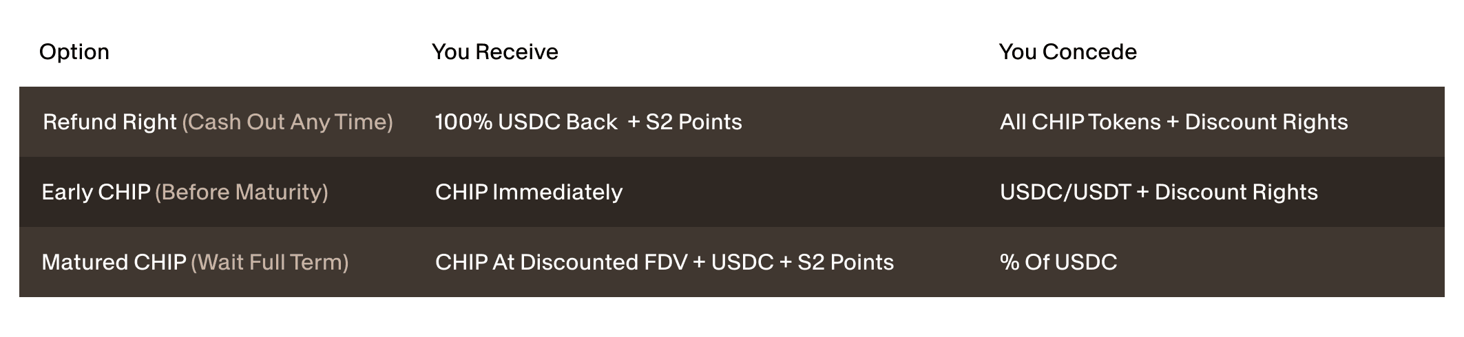 Options (2).png