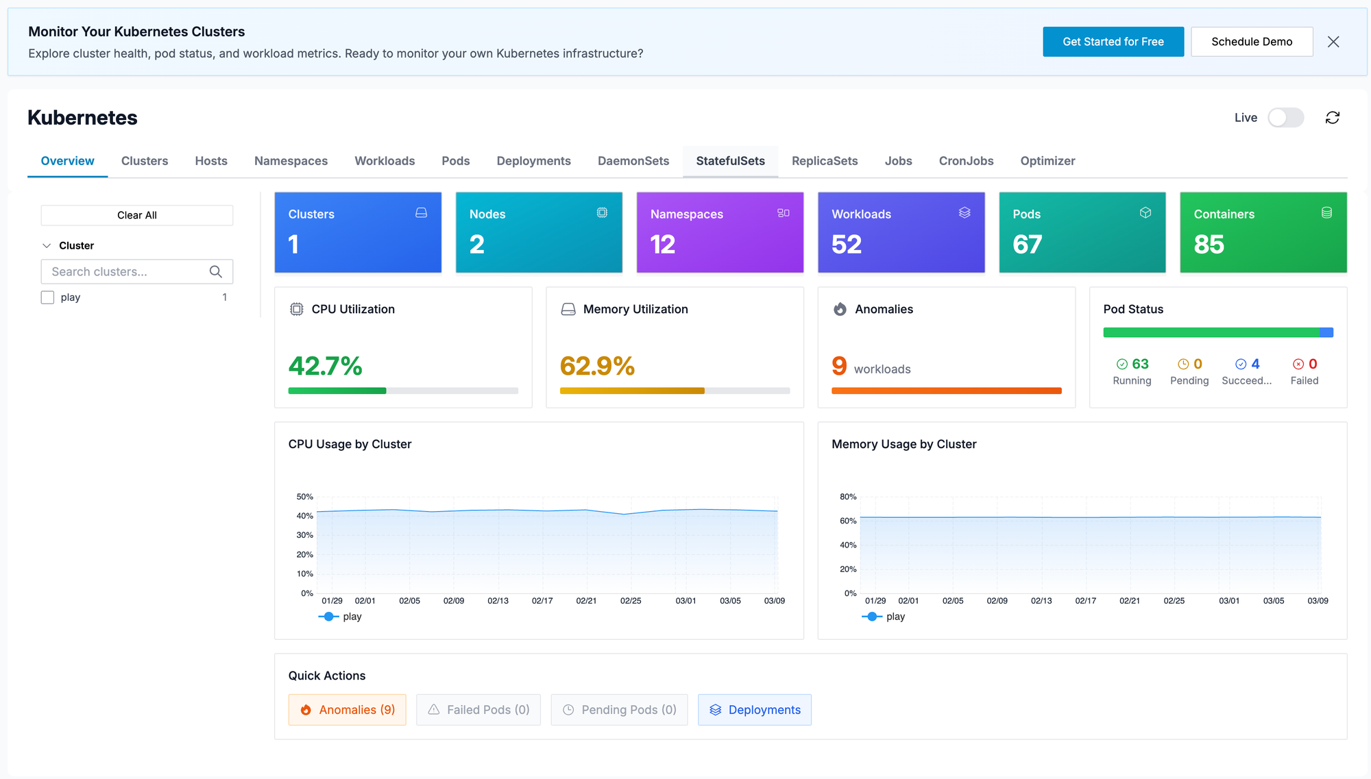 Kubernetes overview in Oodle