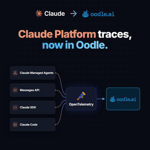 Claude Managed Agents, Messages API, Claude SDK and Claude Code sending traces through OpenTelemetry to Oodle
