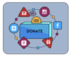 Leveraging Social Media for Non-Profits