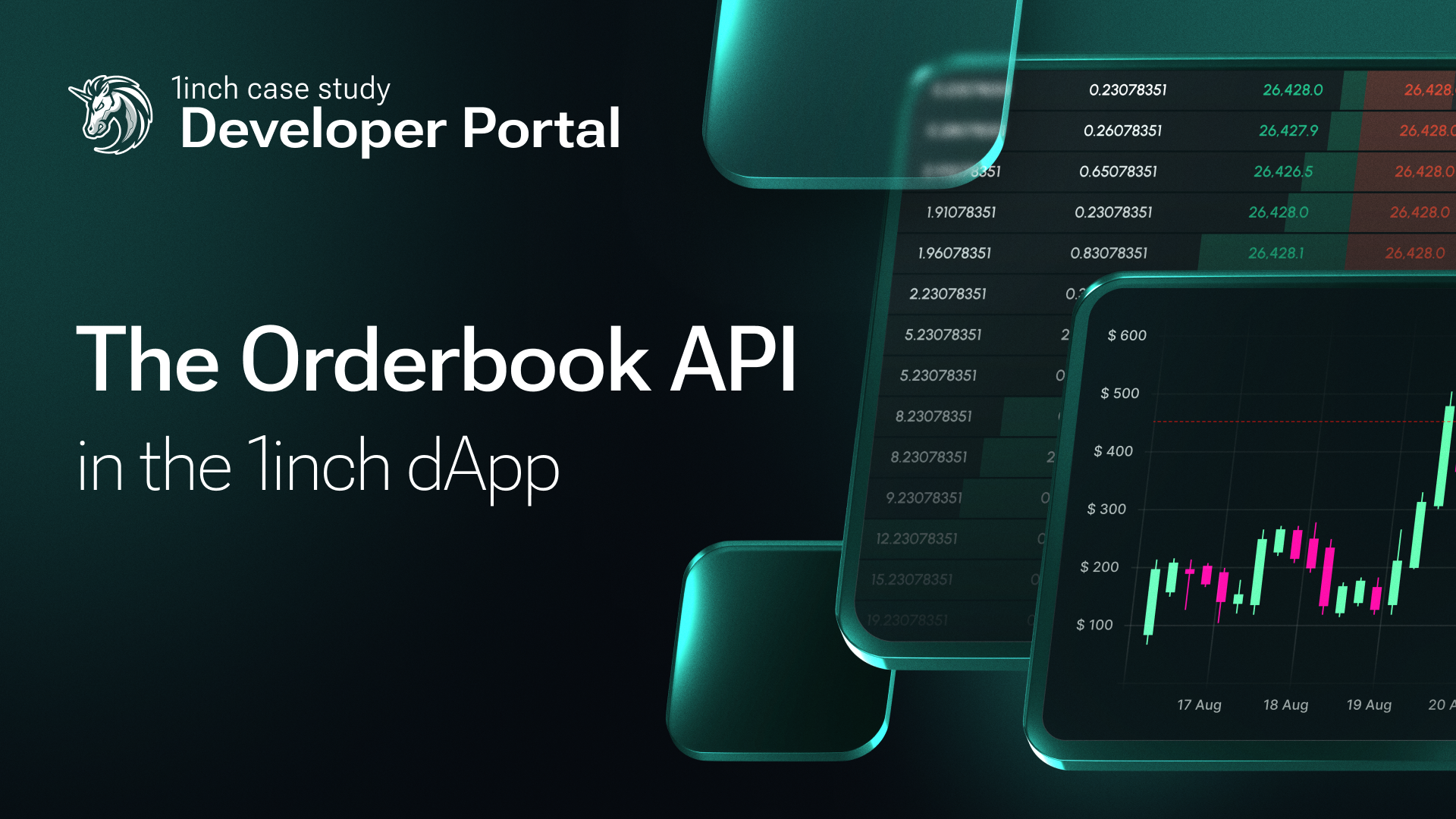 How the Orderbook API delivers efficient limit order functionality in the 1inch dApp