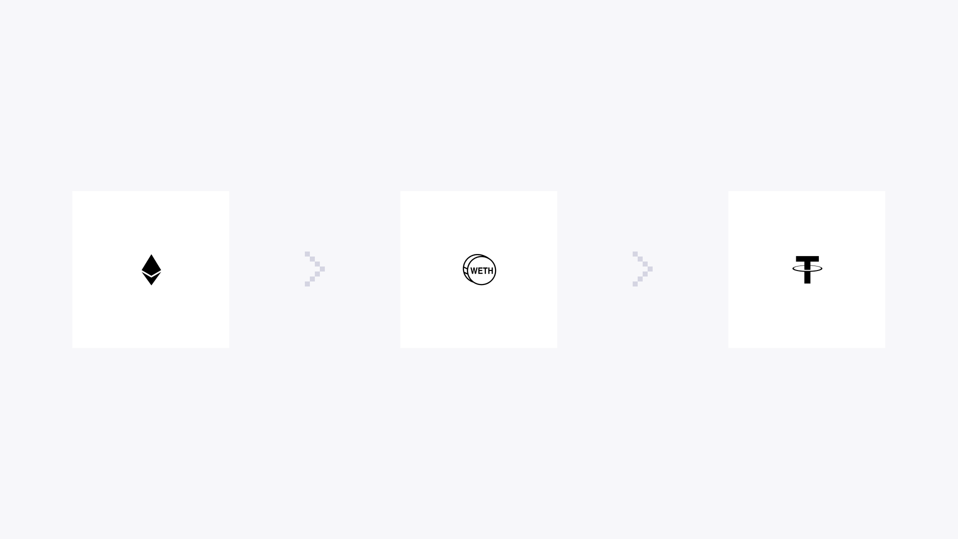 Native token swap flow on 1inch