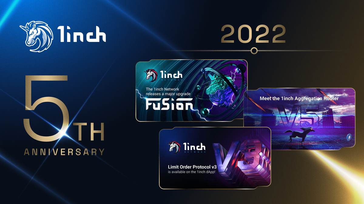 Looking back on 5 years of innovation: 1inch in 2022