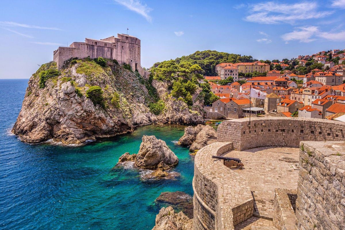 Cost To Visit Croatia: Complete 2026 Travel Budget Guide