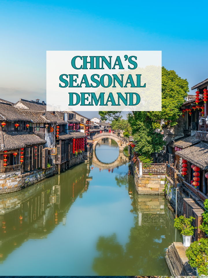 China's seasonal travel demand, including the cheapest and most expensive times to visit.