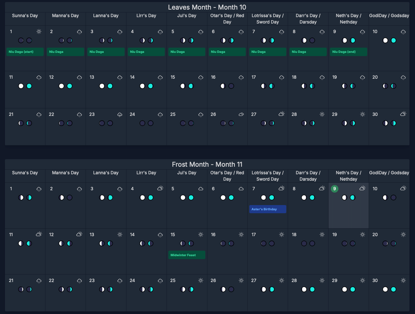 Two months from the fantasy calendar
