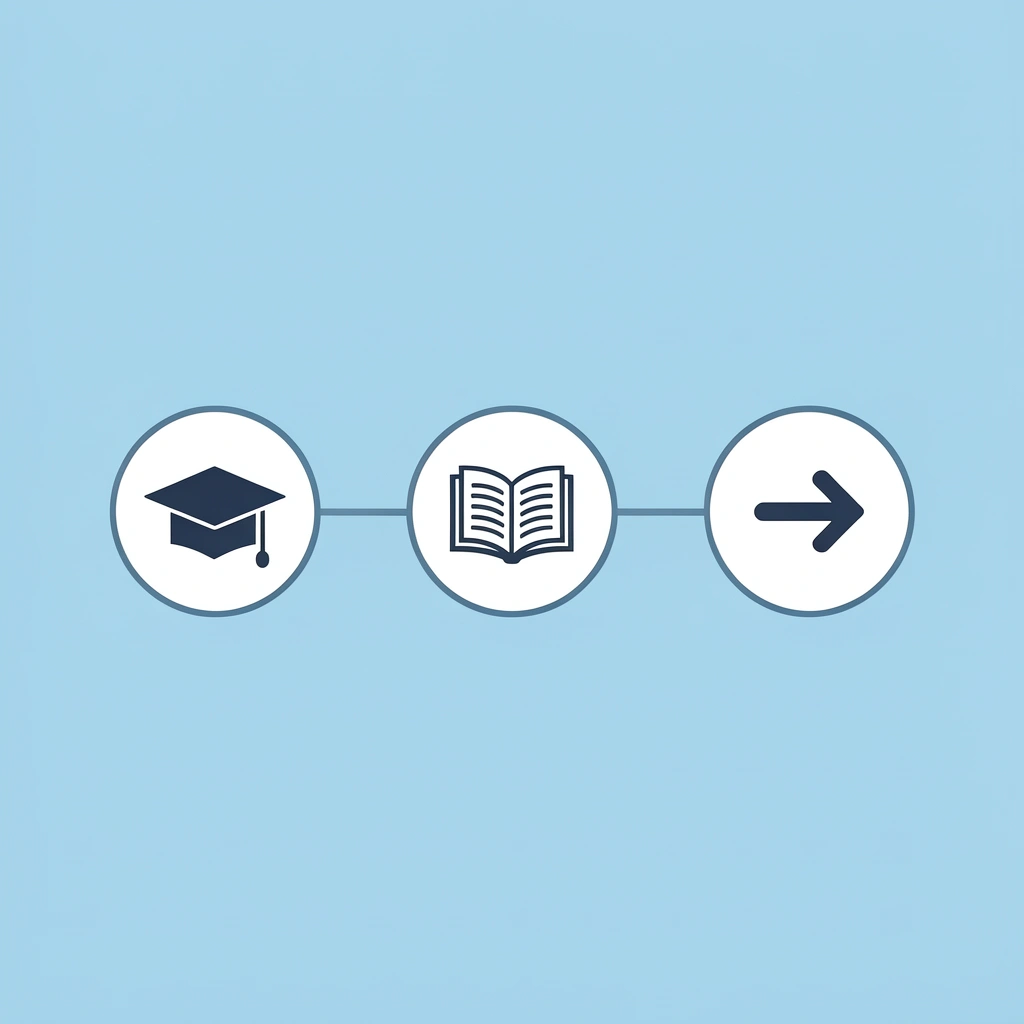 Timeline showing progression from toddlerhood through preschool to Pre-K and beyond