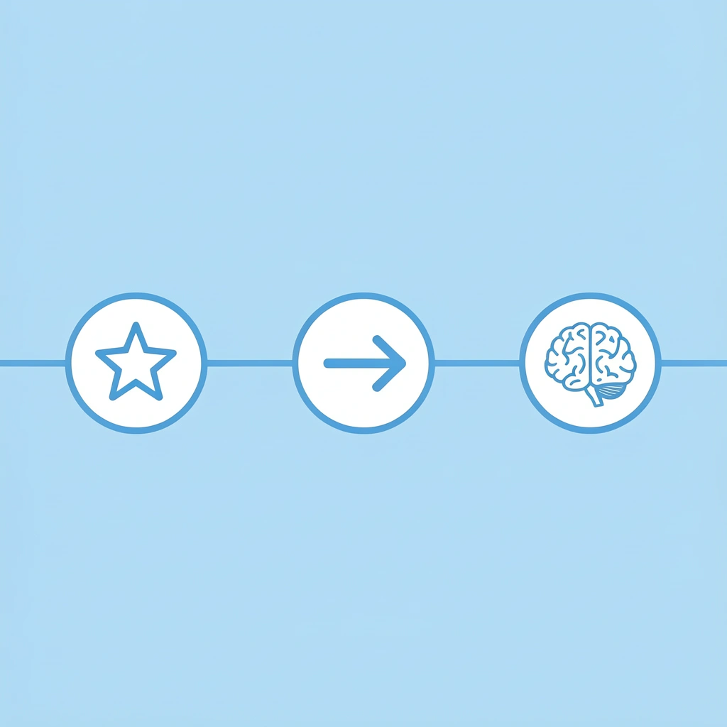 Timeline showing ages 3, 4, and 5 as a critical developmental window
