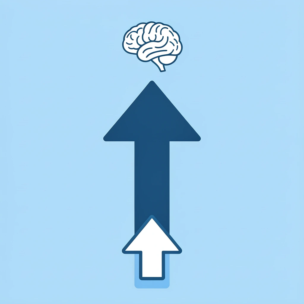 Upward arrow showing progression of attention span building from short 15-20 minute activities to longer engagement