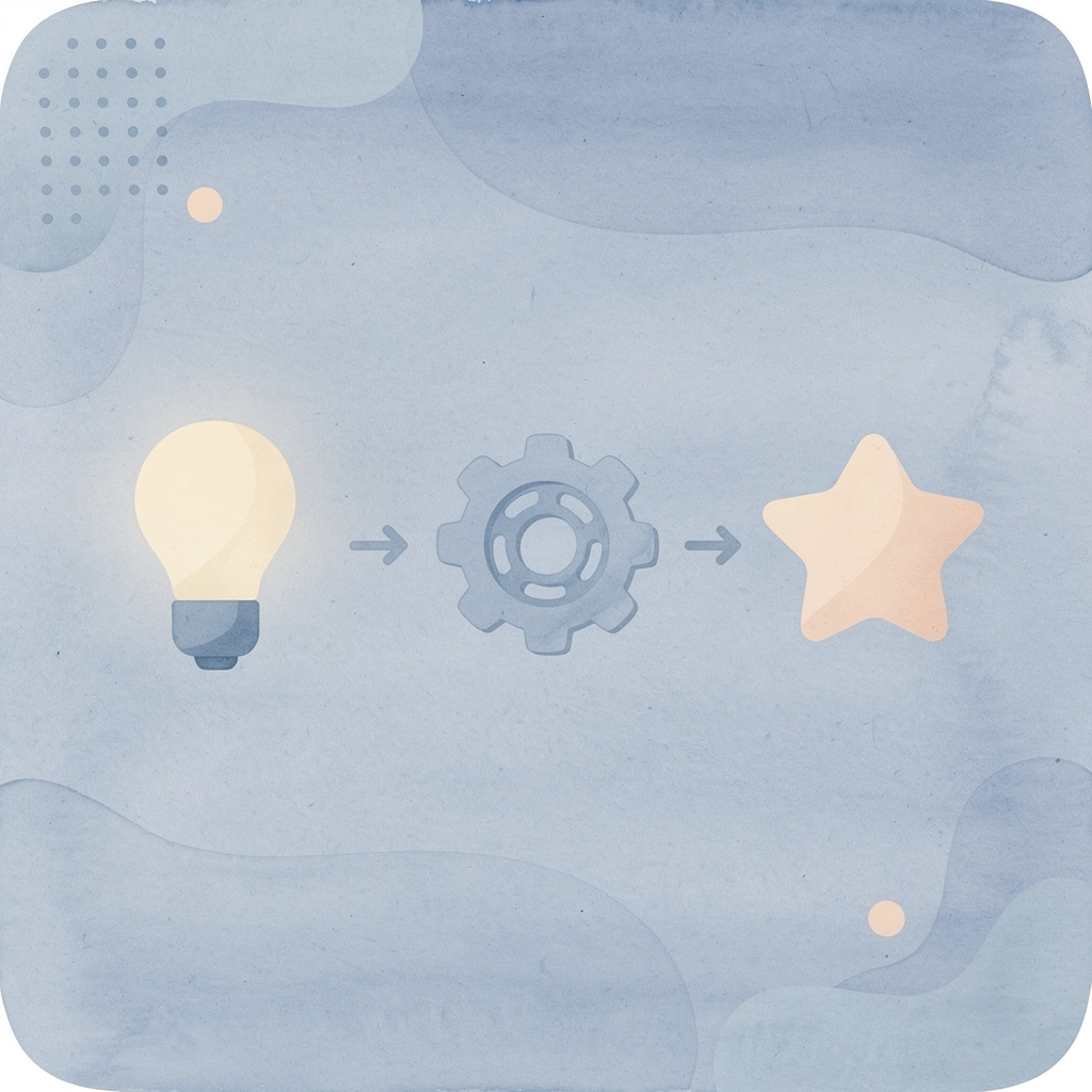 Three icons representing visual prompts, hands-on materials, and flexible spaces for creativity